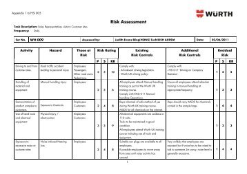 Risk Assessment Template: - Wurth