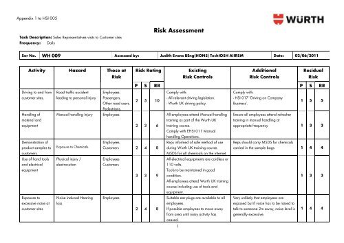 Risk Assessment Template: - Wurth