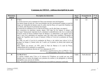 Commune de THYEZ - Les services de l'Ãtat en Haute-Savoie