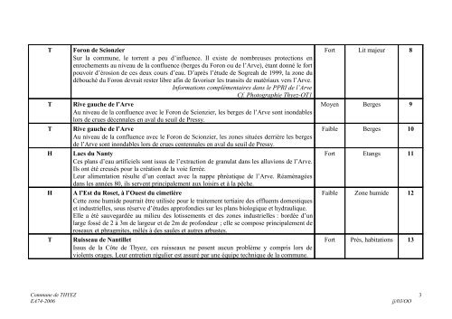 Commune de THYEZ - Les services de l'Ãtat en Haute-Savoie