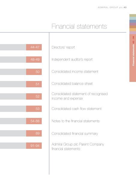 annual report 2007 - the Admiral Group plc