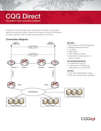 CQG Direct - CQG.com