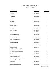 Vista Cargo Terminals Inc Tenants List - Toronto Pearson ...