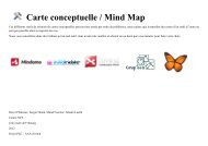 Tableau comparatif - Carte conceptuelle