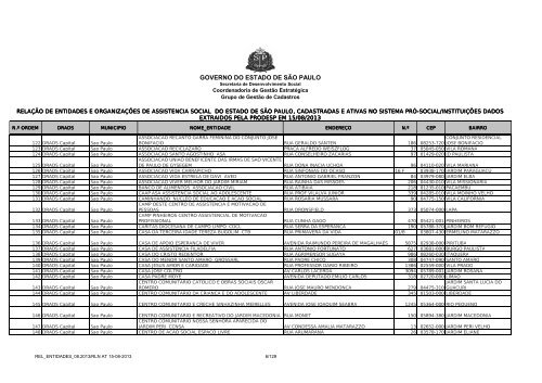 Secretaria de Desenvolvimento Social - Governo do Estado de SÃ£o ...