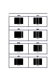 ASCII Code Table - Champtek