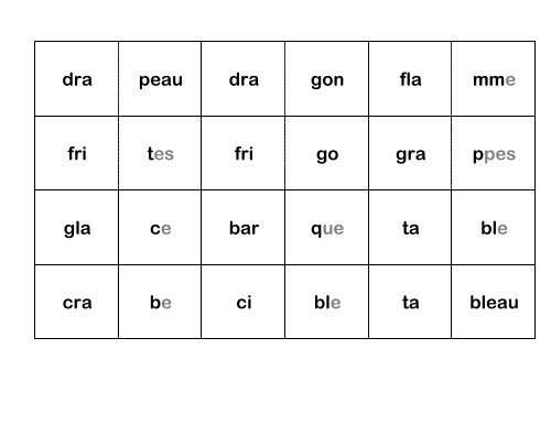 Quel mÃ©lange des Â« pl, pr, tr, cl, cr, br, â¦ Â» - Instit90