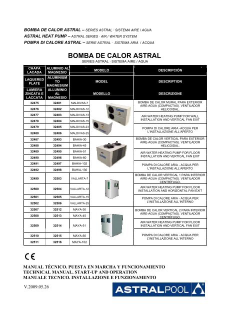 BOMBA DE CALOR ASTRAL - Ferromar