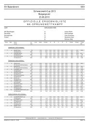 ergebnisliste-schwarzwaldcup-2013.pdf - SV Baiersbronn :: Ski