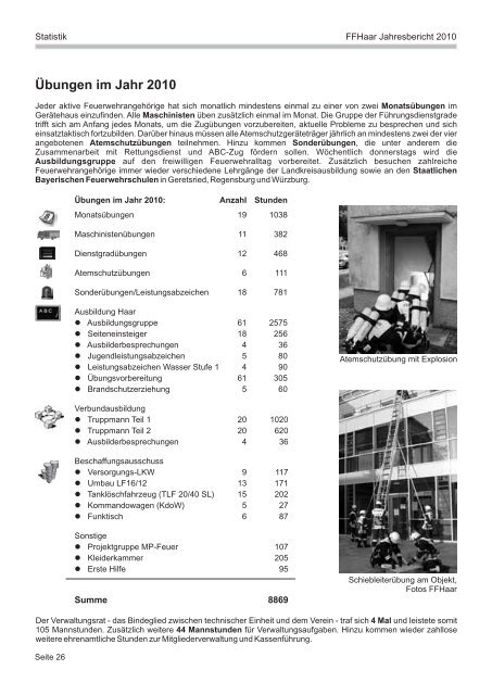 Jahresbericht 2010 - Freiwillige Feuerwehr Haar