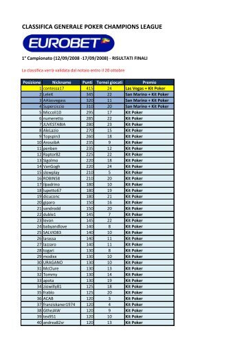 CLASSIFICA GENERALE POKER CHAMPIONS LEAGUE