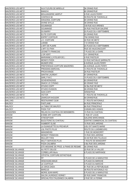 decouvrir les entreprises participantes proches de chez vous