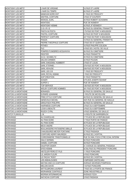 decouvrir les entreprises participantes proches de chez vous