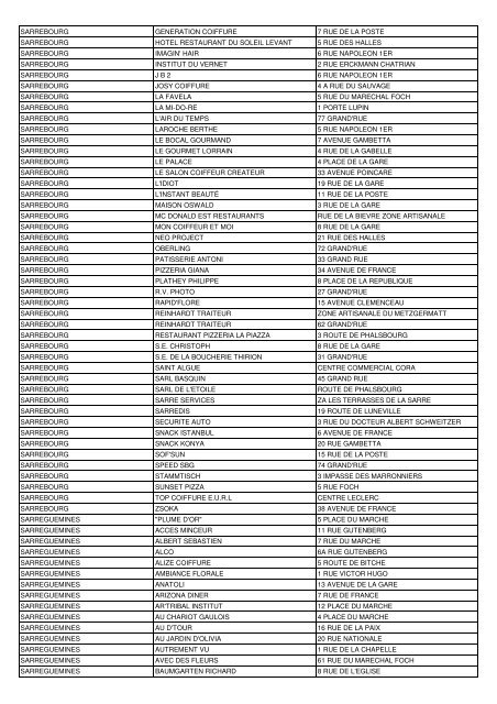 decouvrir les entreprises participantes proches de chez vous