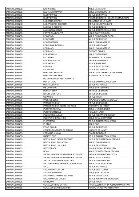 decouvrir les entreprises participantes proches de chez vous