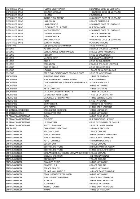 decouvrir les entreprises participantes proches de chez vous