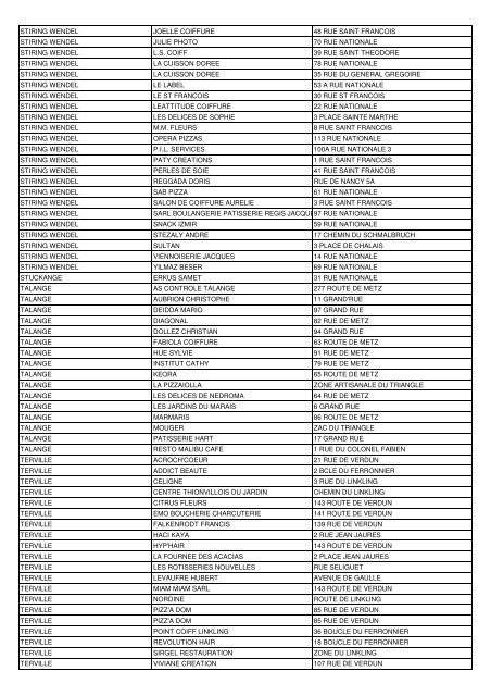 decouvrir les entreprises participantes proches de chez vous