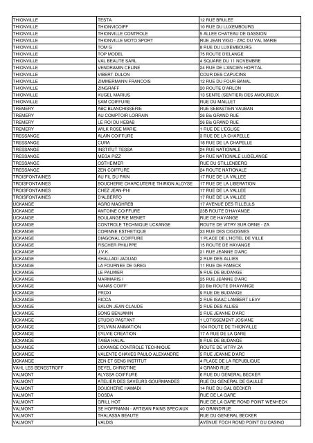 decouvrir les entreprises participantes proches de chez vous