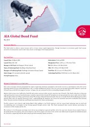 AIA Global Bond Fund - AIA Singapore