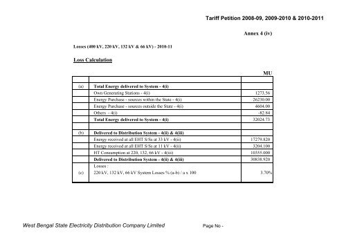 Annex 4 - WBSEDCL