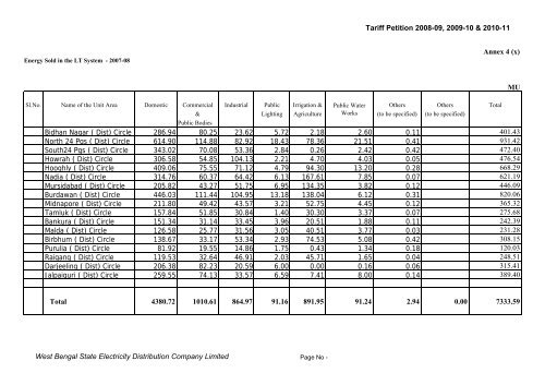 Annex 4 - WBSEDCL