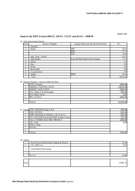 Annex 4 - WBSEDCL