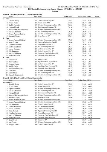 2015-central-swimming-champs-individual-events-results