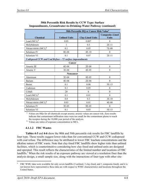 Human and Ecological Risk Assessment - Earthjustice