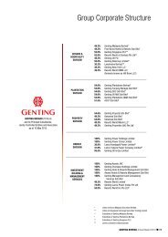 Group Corporate Structure - Genting Group