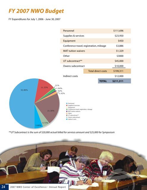 2007 ANNUAL REPORT - cosmos - Bowling Green State University