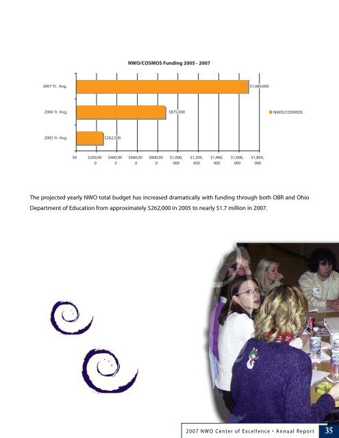 2007 ANNUAL REPORT - cosmos - Bowling Green State University