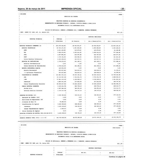 Edição 480 - Itapeva