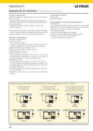 PT - Pagina tecnica (pdf) - Vimar