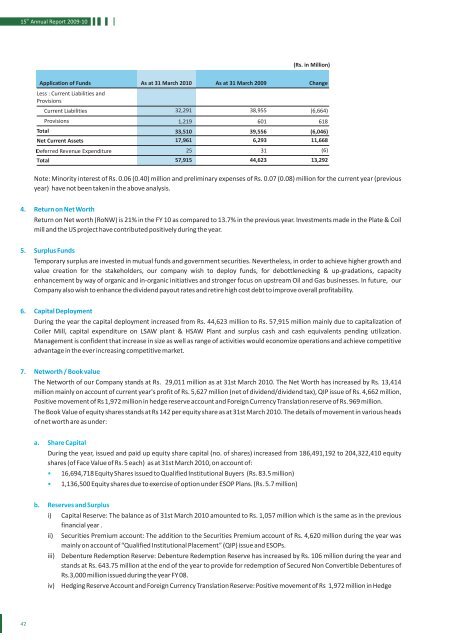 Annual Report FY 2009-10 - Welspun