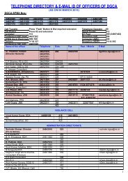 TELEPHONE DIRECTORY & E-MAIL ID OF OFFICERS OF O/o DGCA