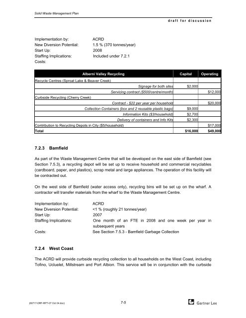 Solid Waste Management Plan - Alberni - Clayoquot Regional District