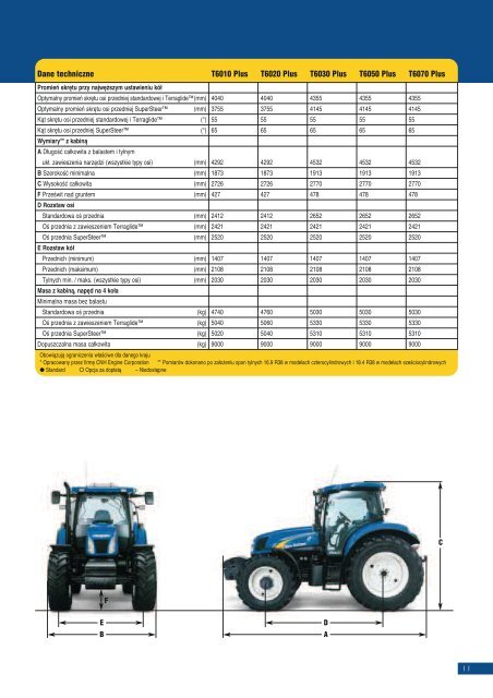 T6000 PLUS - New Holland