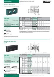 Stauff Clamp Size Chart