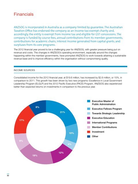 ANZSOG Report 2012 - Australia and New Zealand School of ...