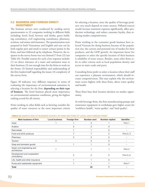 Economic Assessment of Sanitation Interventions in Vietnam - WSP