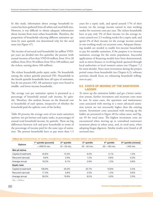 Economic Assessment of Sanitation Interventions in Vietnam - WSP