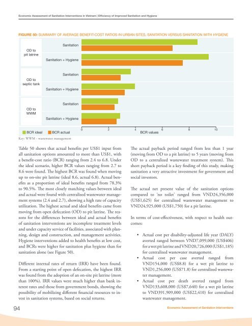 Economic Assessment of Sanitation Interventions in Vietnam - WSP