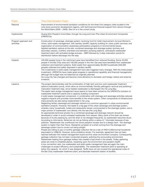 Economic Assessment of Sanitation Interventions in Vietnam - WSP