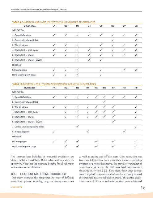 Economic Assessment of Sanitation Interventions in Vietnam - WSP