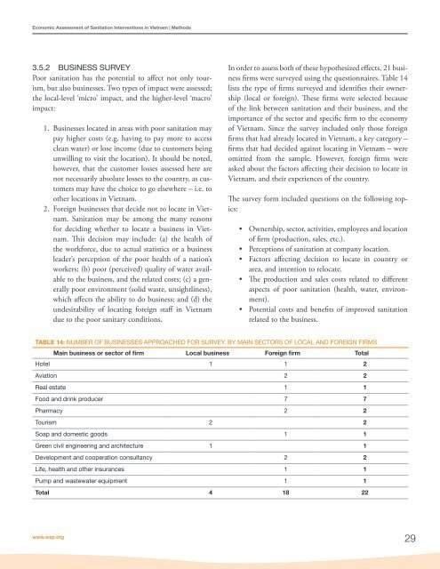 Economic Assessment of Sanitation Interventions in Vietnam - WSP