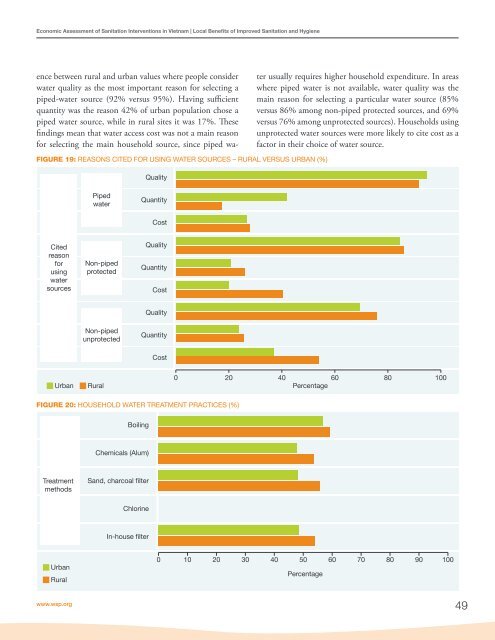 Economic Assessment of Sanitation Interventions in Vietnam - WSP