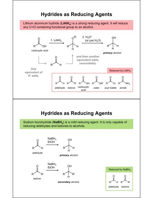 Introduction to Carboxylic Acids