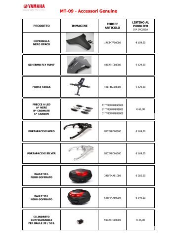 Yamaha MT-09 gli accessori.pdf - Motociclismo