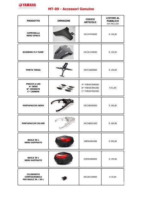 Yamaha MT-09 gli accessori.pdf - Motociclismo