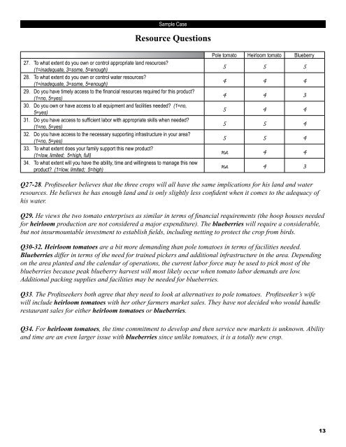 A Market-Driven Enterprise Screening Guide - University of ...